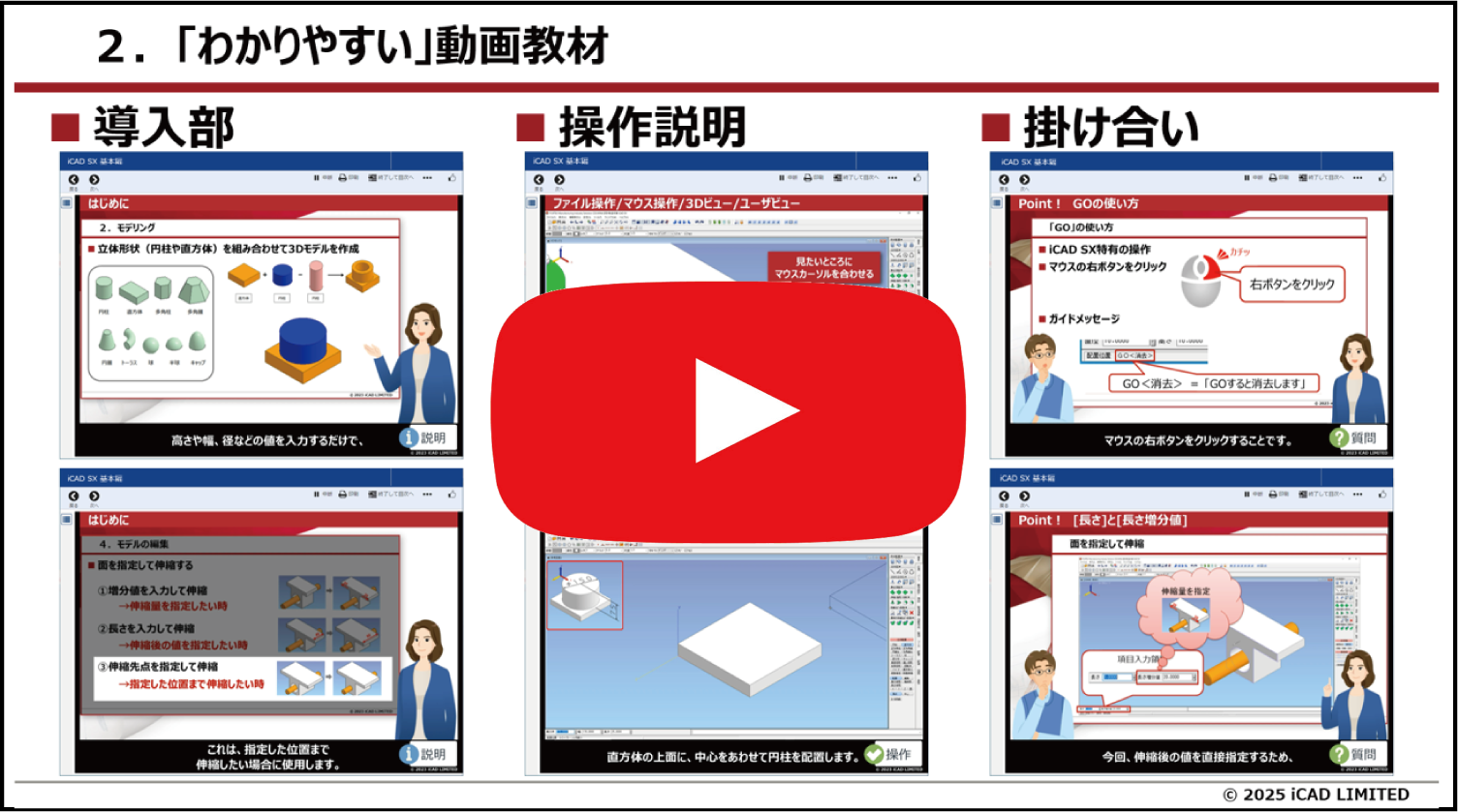 紹介動画
