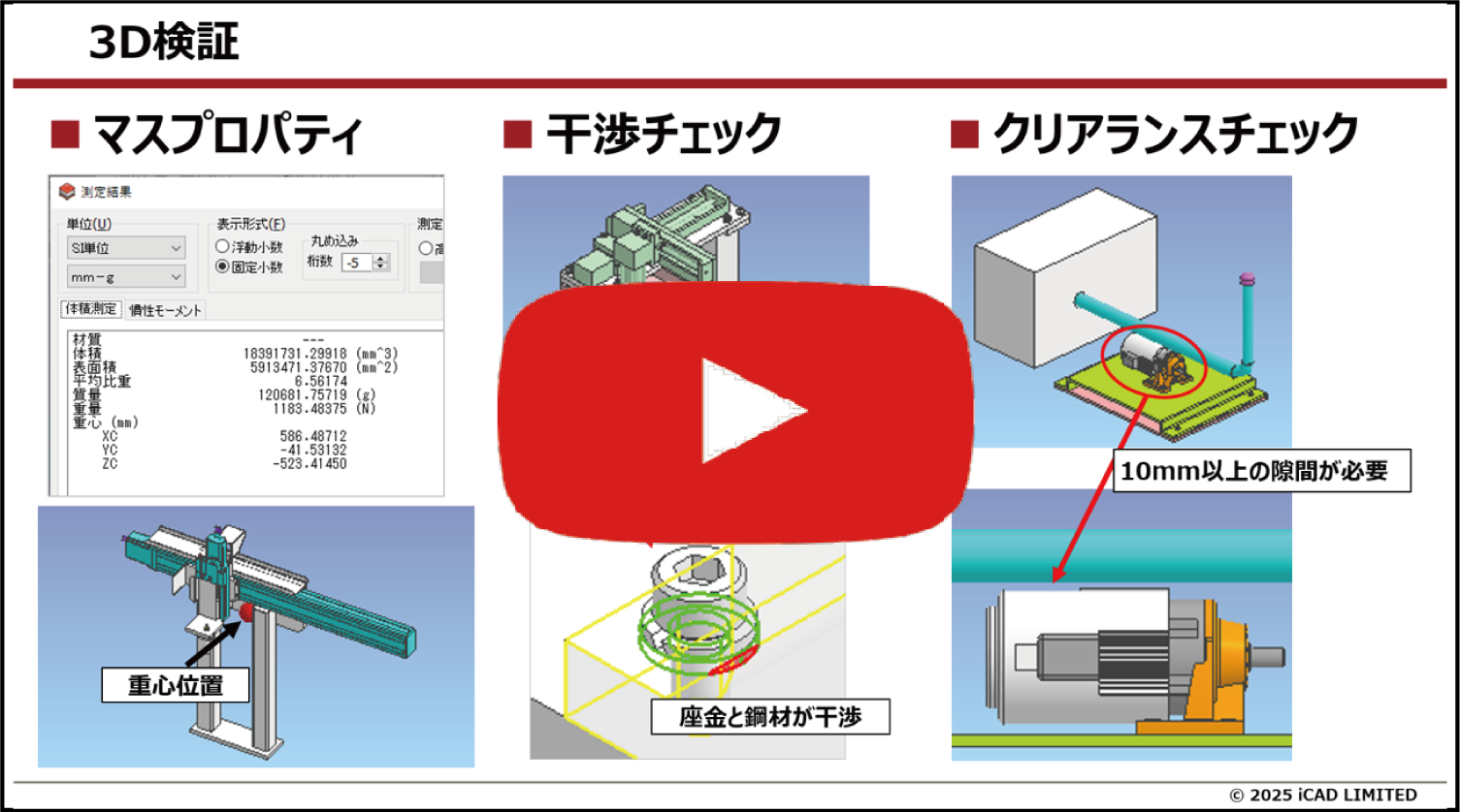 紹介動画